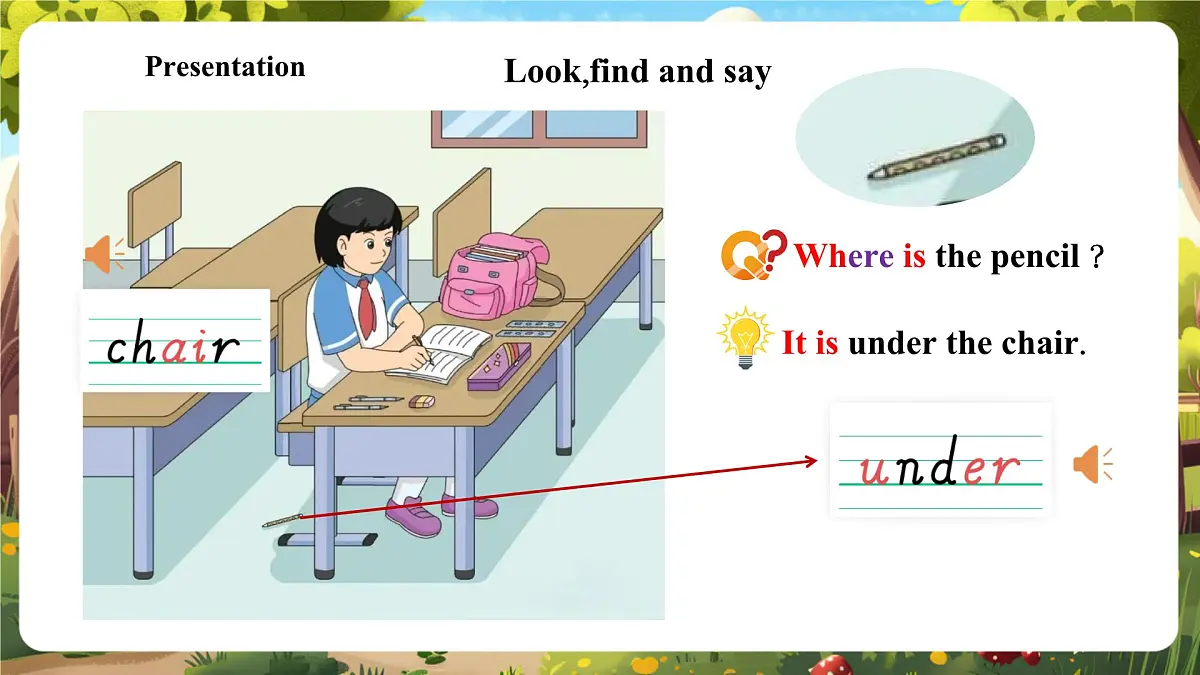 陕旅版四上Unit 1 Lesson 1 Part A Let's talk 课件.pptx第7页