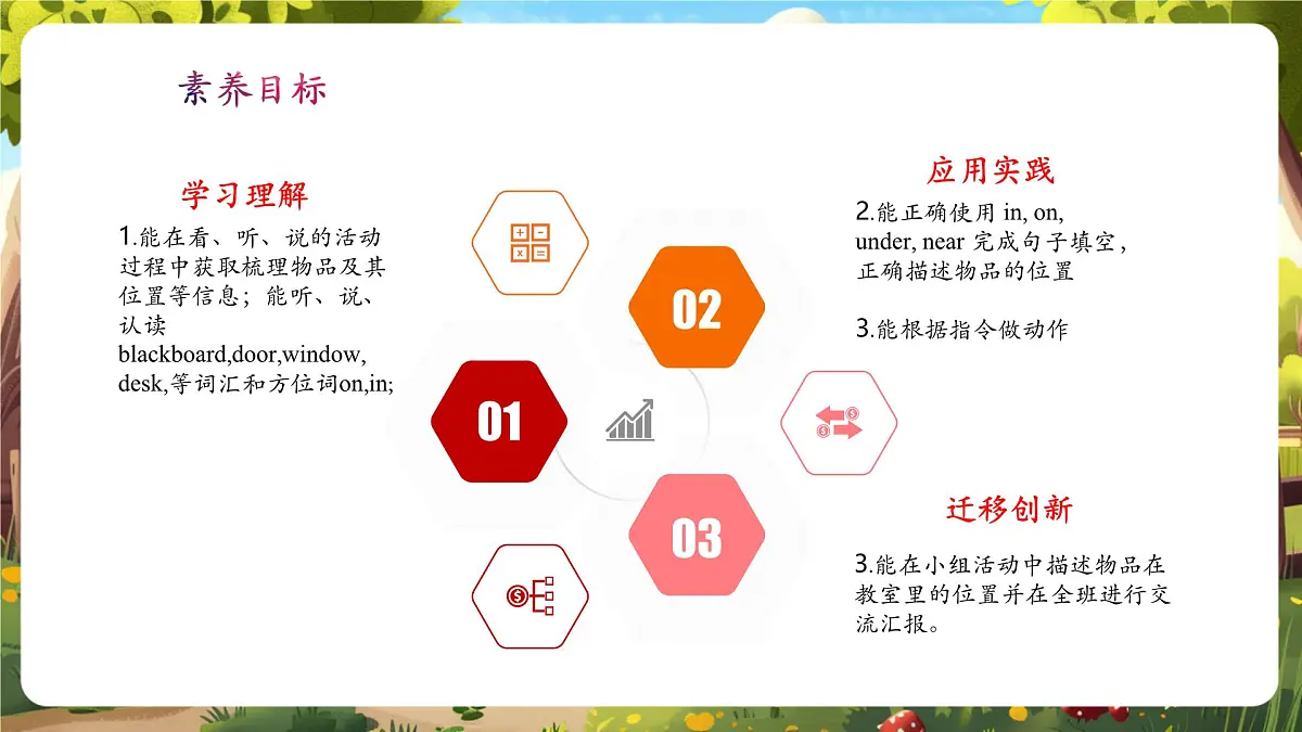 陕旅版四上Unit 1 Lesson 2 Part A Let's learn 课件.pptx第2页