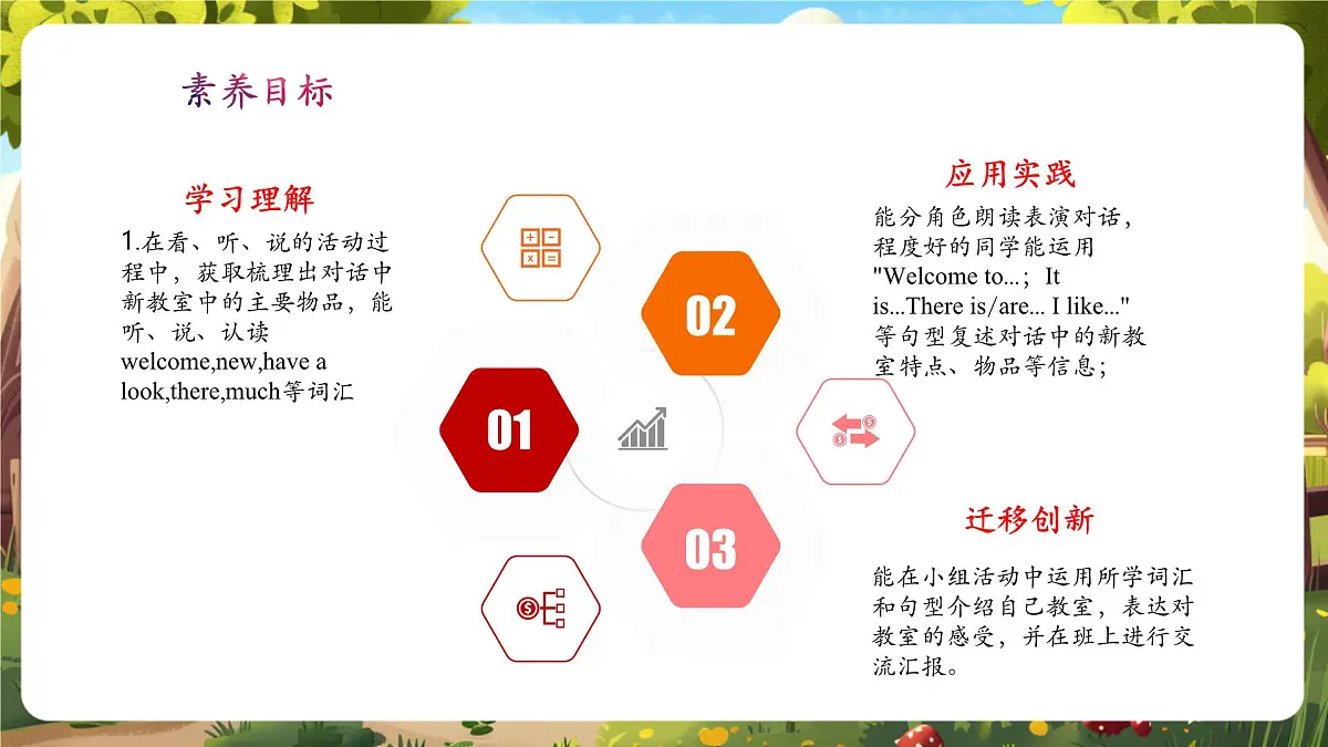 陕旅版四上Unit 1 Lesson 3 Part B Let's read 课件.pptx第2页