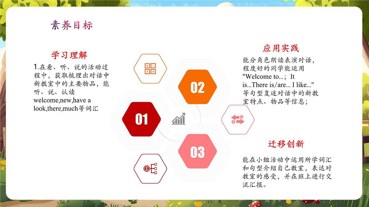 陕旅版四上Unit 1 Lesson 3 Part B Let's read 课件.pptx第2页