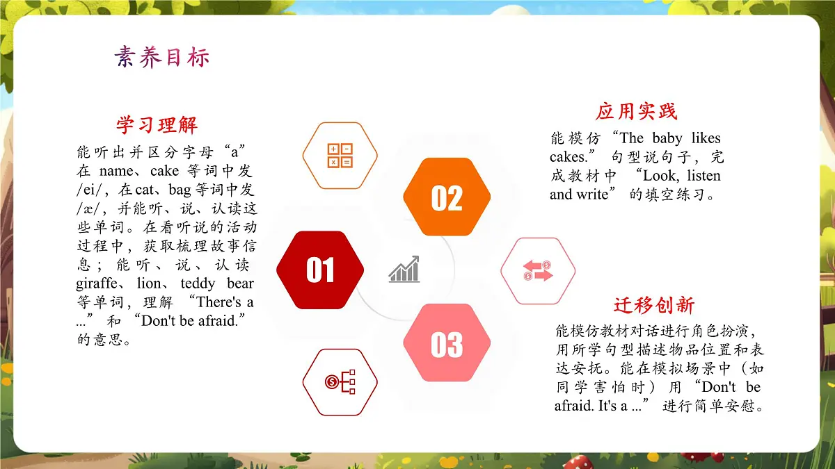 陕旅版四上Unit 1 Our Classroom Lesson 4 Part B funtime 课件第2页