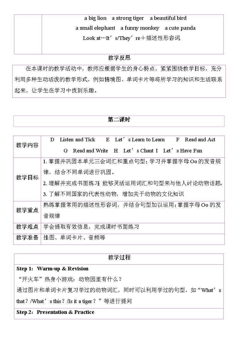 Unit4 Look at the elephant 教学设计 湘少版（三起）（2024）四年级英语上册第3页