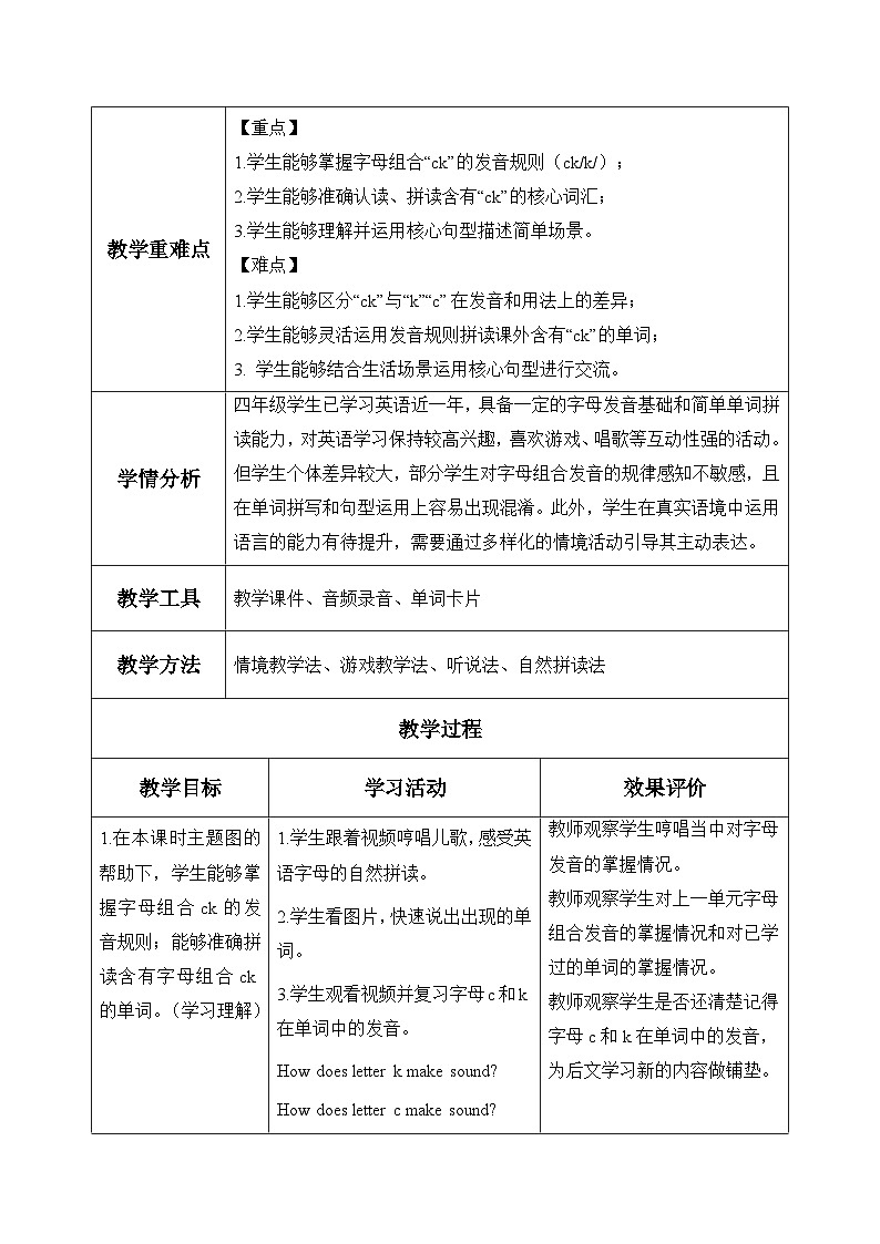 人教PEP版英语四年级上册 Unit 3 第3课时 Part A Let’s spell 教学设计第2页