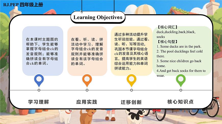 人教PEP版英语四年级上册 Unit 3 第3课时 Part A Let’s spell 同步课件第2页