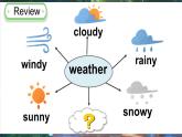 Unit 5 The weather and us Part C 第7课时（课件+音视频）2025-2026学年人教PEP版四年级英语上册