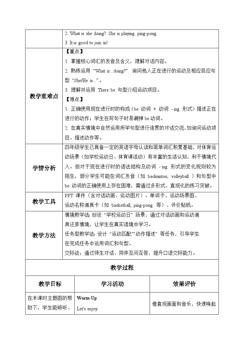Unit 2 第1课时 Experience & Understand（教学设计）英语人教大同版四年级上册（新教材）第2页