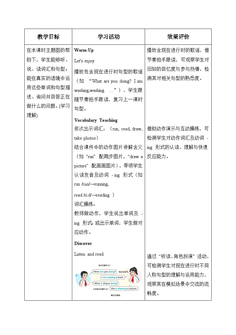 Unit 2 第2课时 Discover & Develop（教学设计）英语人教大同版四年级上册（新教材）第3页