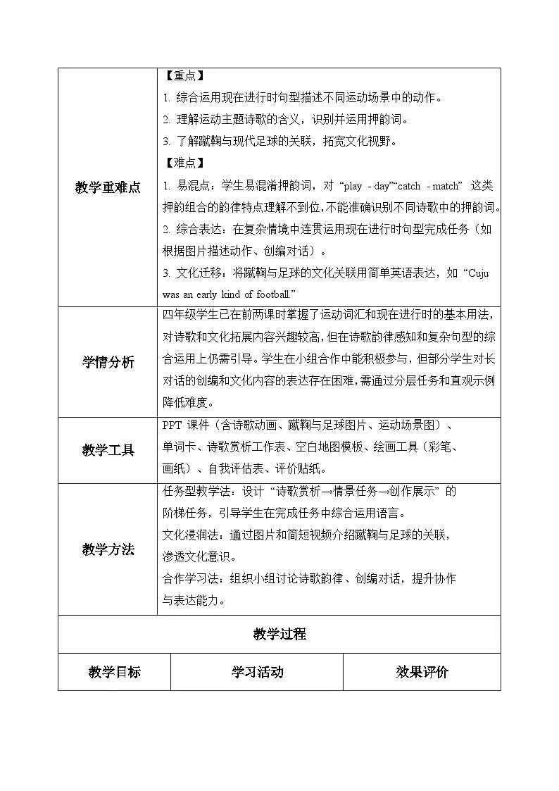 Unit 2 第3课时 Explore & Apply（教学设计）英语人教大同版四年级上册（新教材）第2页
