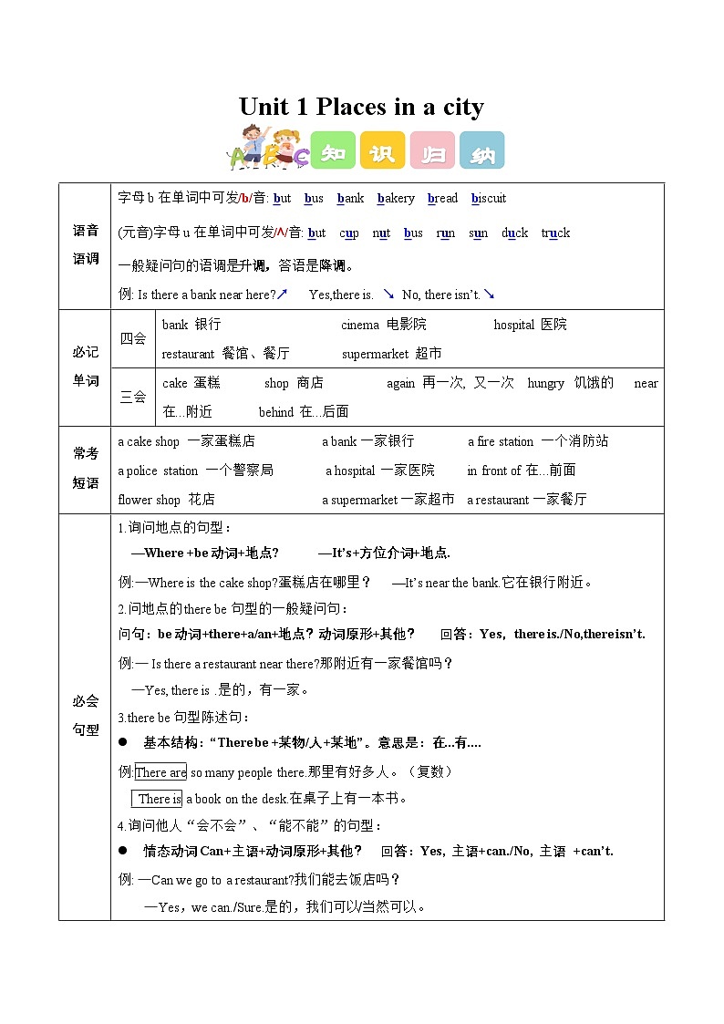 Unit1 Places in a city（知识清单）英语人教大同版四年级上册（新教材)第1页