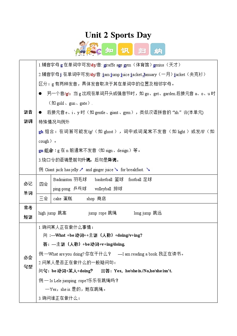 Unit 2 Sports Day（知识清单）英语人教大同版四年级上册（新教材）第1页