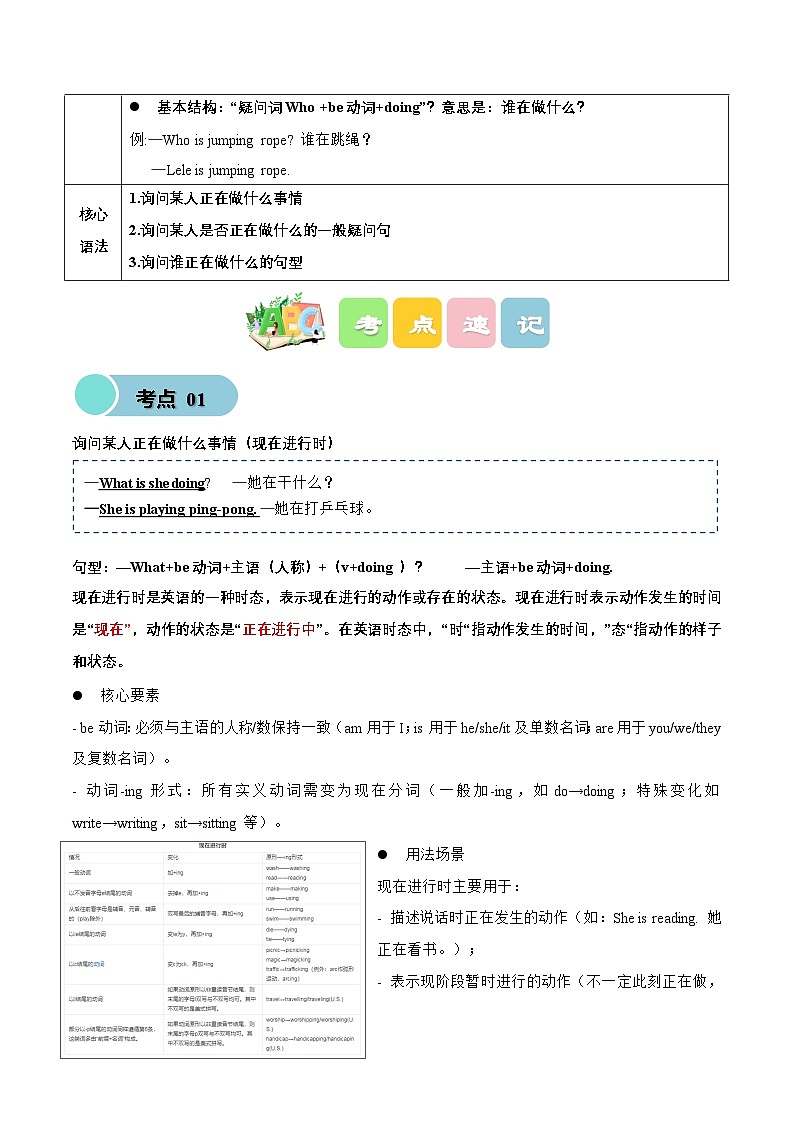 Unit 2 Sports Day（知识清单）英语人教大同版四年级上册（新教材）第2页