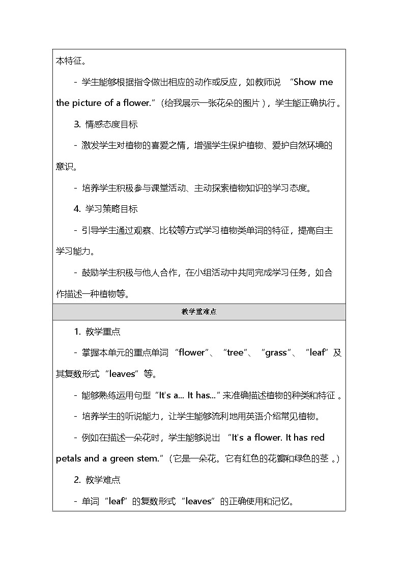 人教PEP版（2024）三年级上册英语 Unit 4 Plants around us 教案第2页