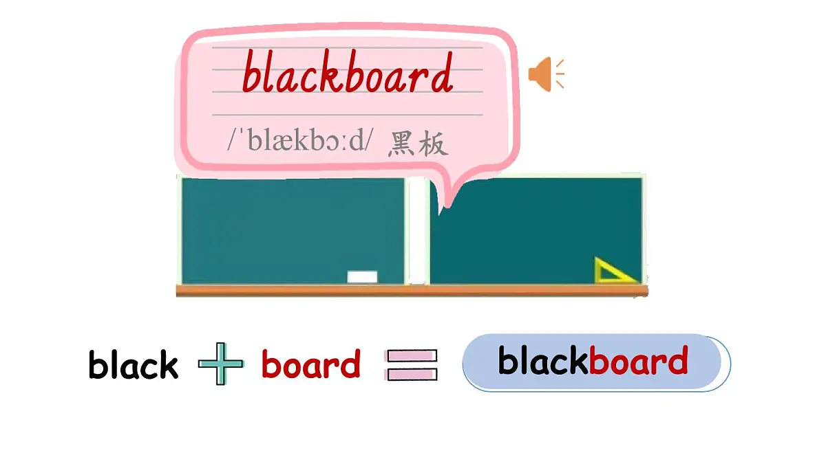 Lesson 3 Look at the blackboard第7页