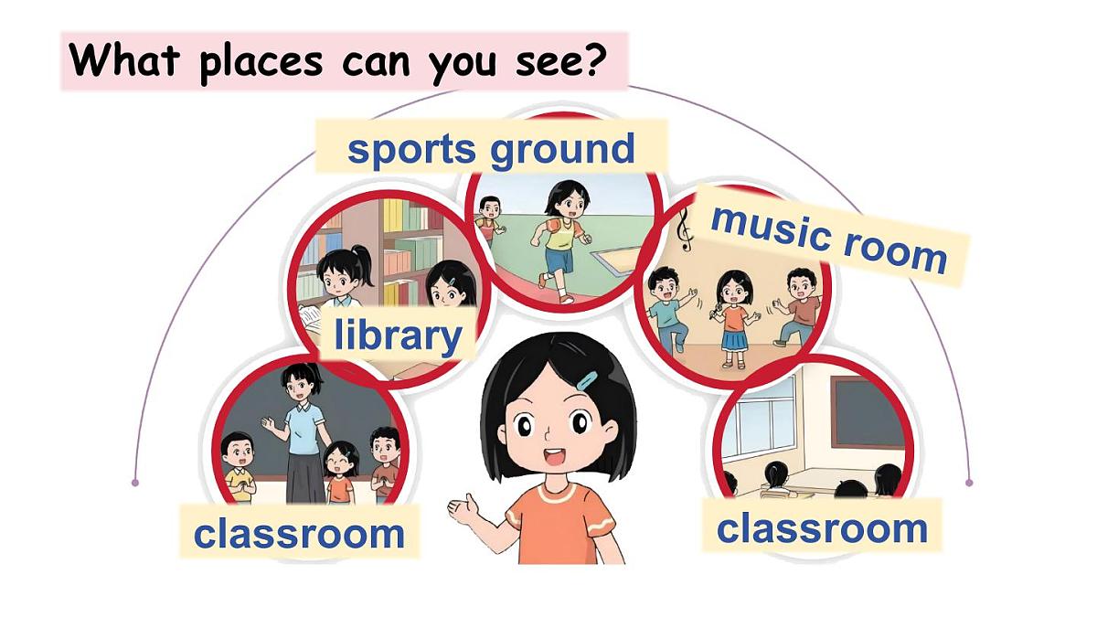 Lesson 4 I love my school第6页