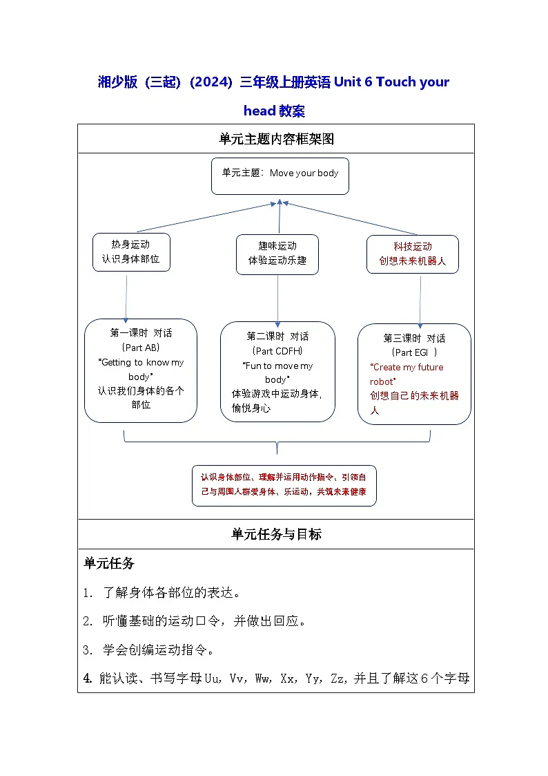 湘少版（三起）（2024）三年级上册英语Unit 6 Touch your head教案第1页