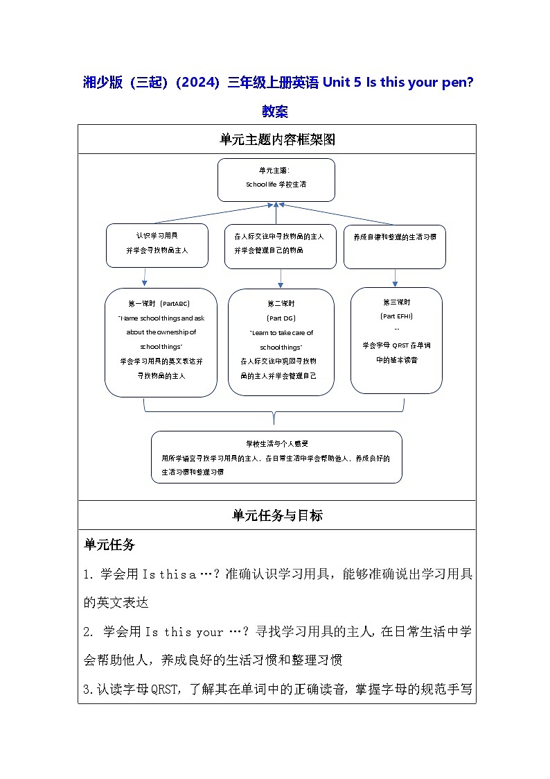 湘少版（三起）（2024）三年级上册英语Unit 5 Is this your pen？教案【表格式】第1页