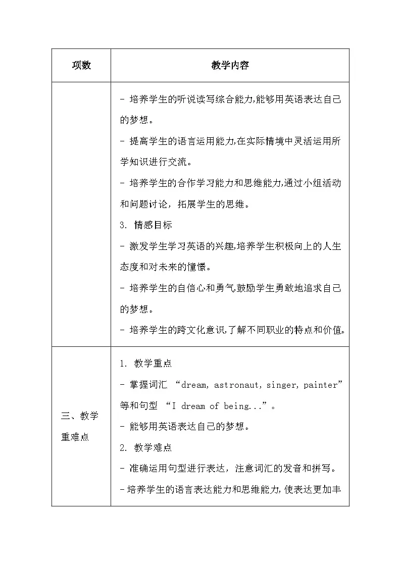 清华大学版（2024）三年级上册英语Unit Three《I Dream of ...》教案【表格式】第2页