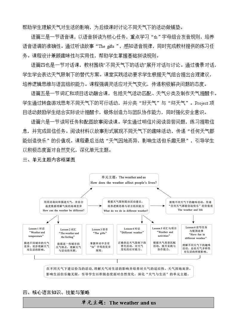 新人教PEP小学英语四上Unit 5 单元整体表格式教学设计第2页