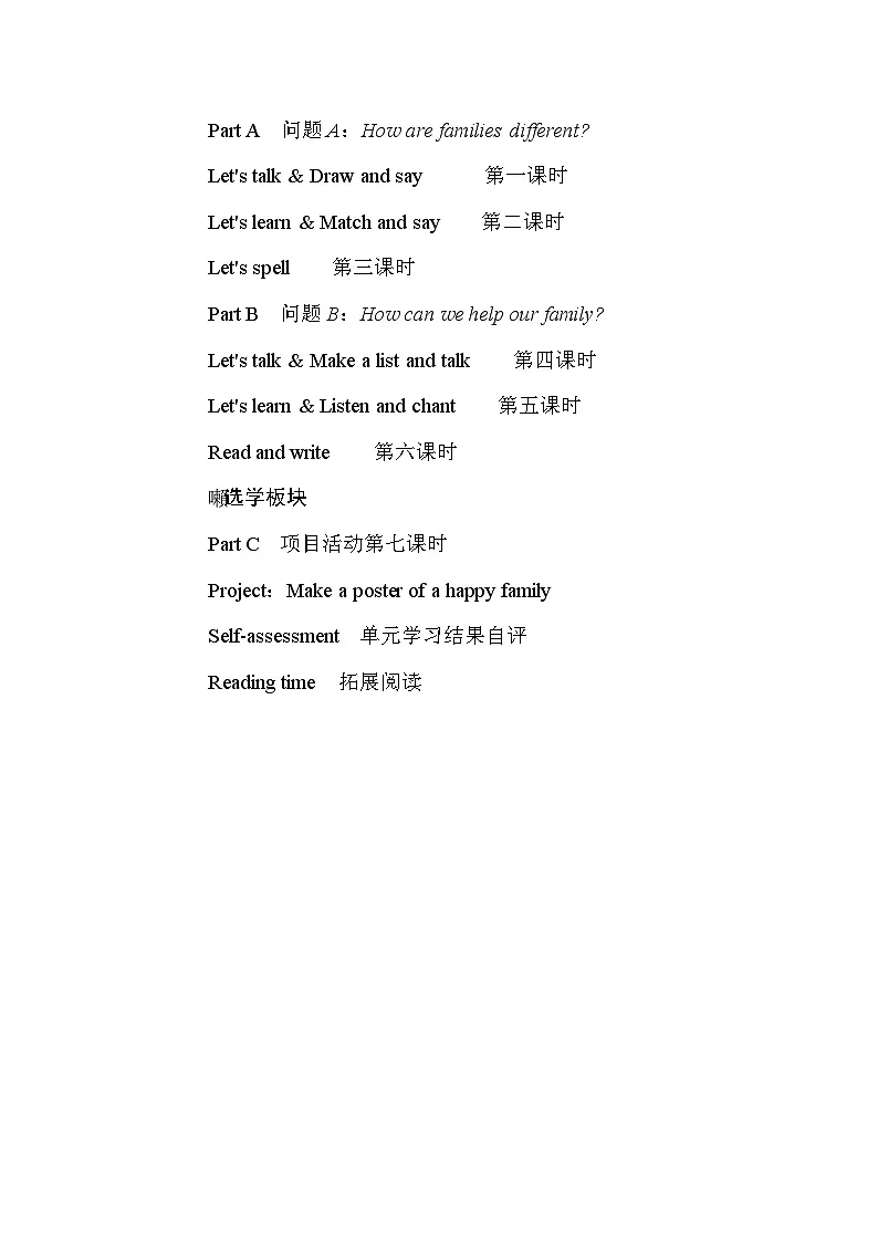 人教PEP版（2024）四年级上册英语Unit 1 Helping at home教案第2页