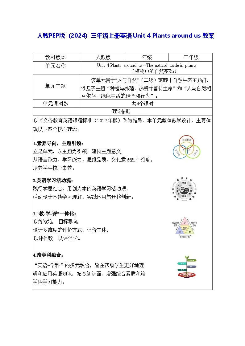 人教PEP版（2024）三年级上册英语 Unit 4 Plants around us 教案（单元整体设计）【表格式】第1页