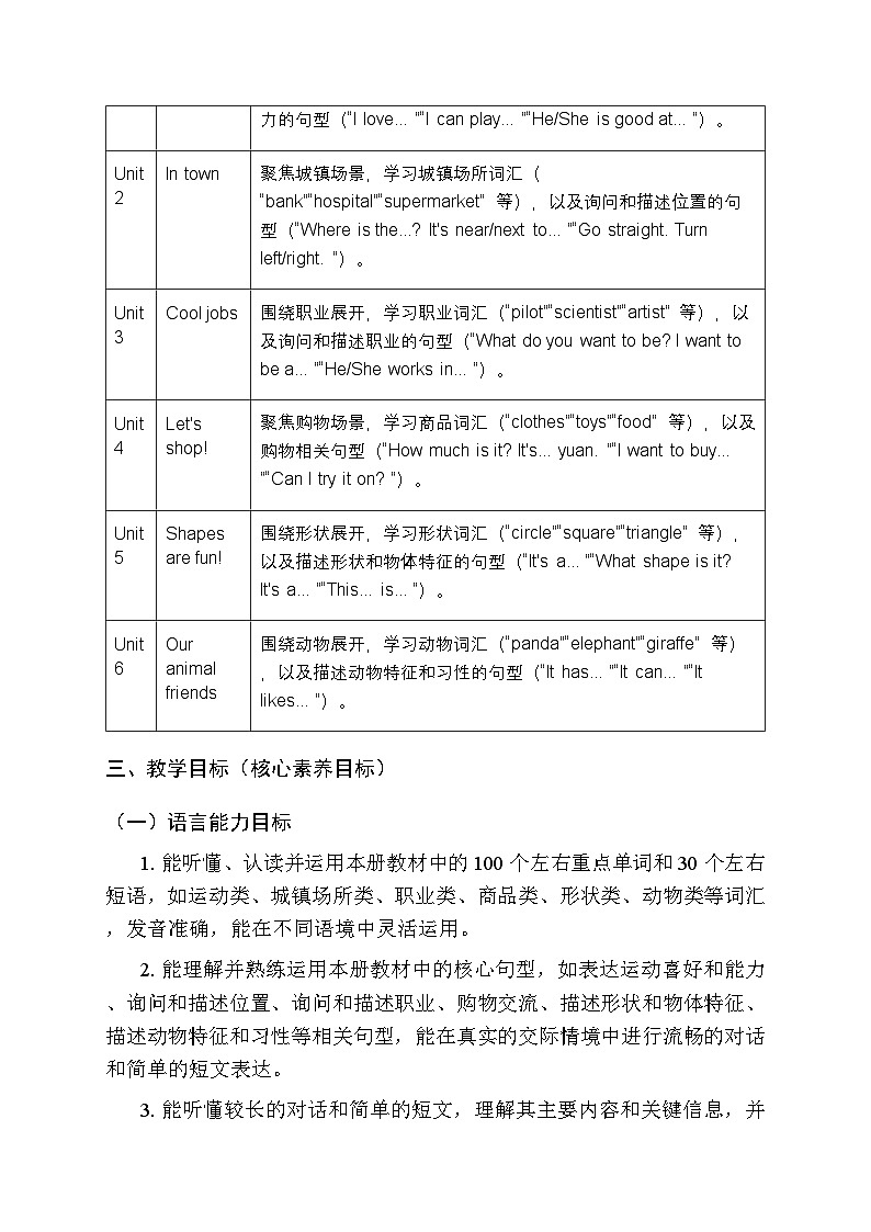 2025-2026学年Join in 外研剑桥英语（2024）小学英语四年级上册教学计划及进度表第2页