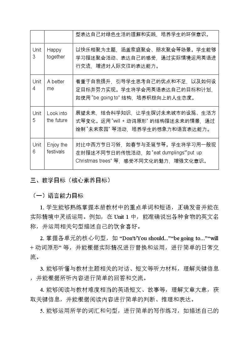 2025-2026学年外研版（三起）（2024）小学英语五年级上册教学计划及进度表第2页