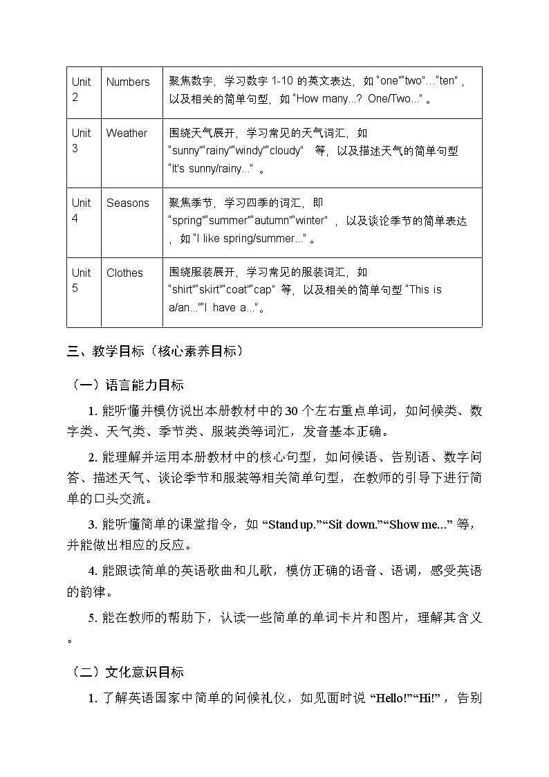 2025-2026学年新启航英语（2024）小学英语一年级上册教学计划及进度表第2页
