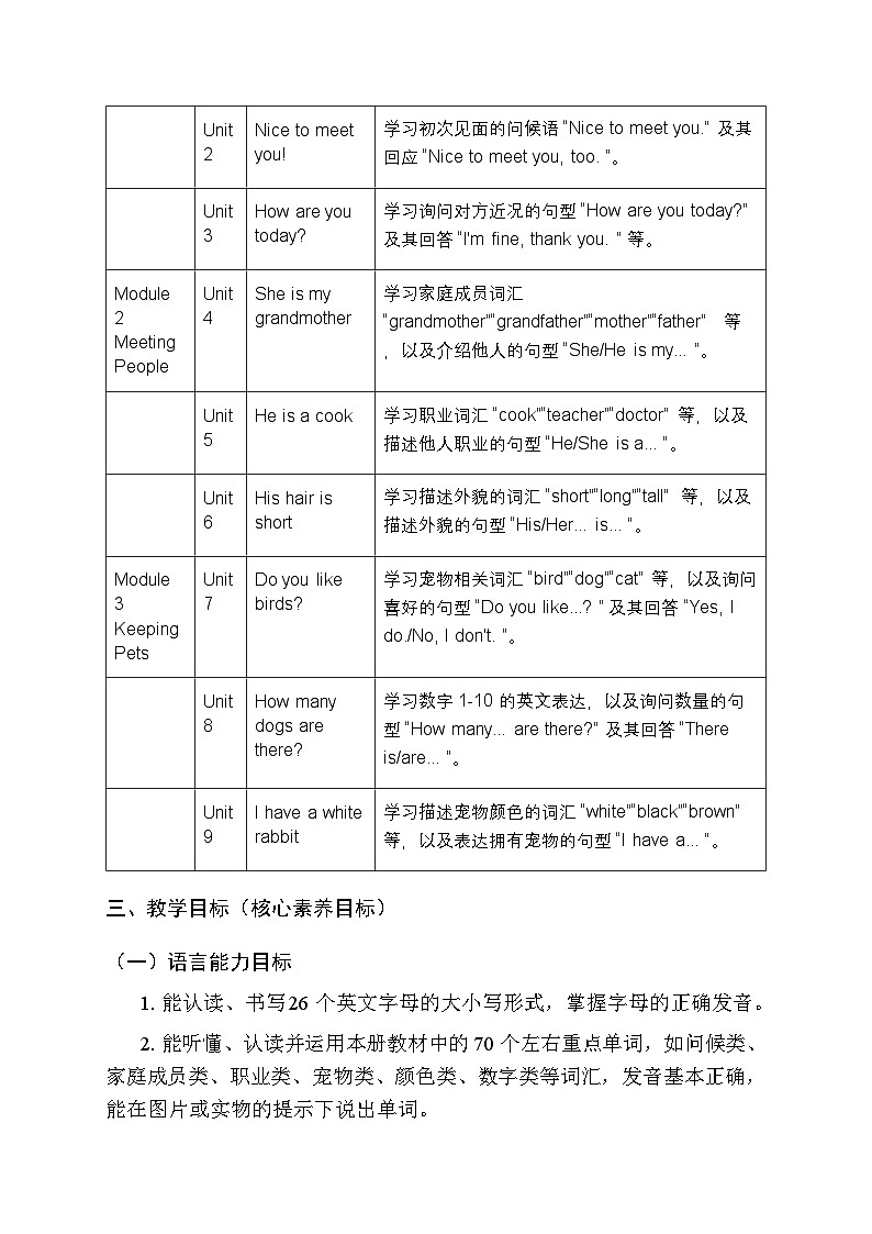 2025-2026学年湘鲁版（2024）小学英语三年级上册教学计划及进度表第2页