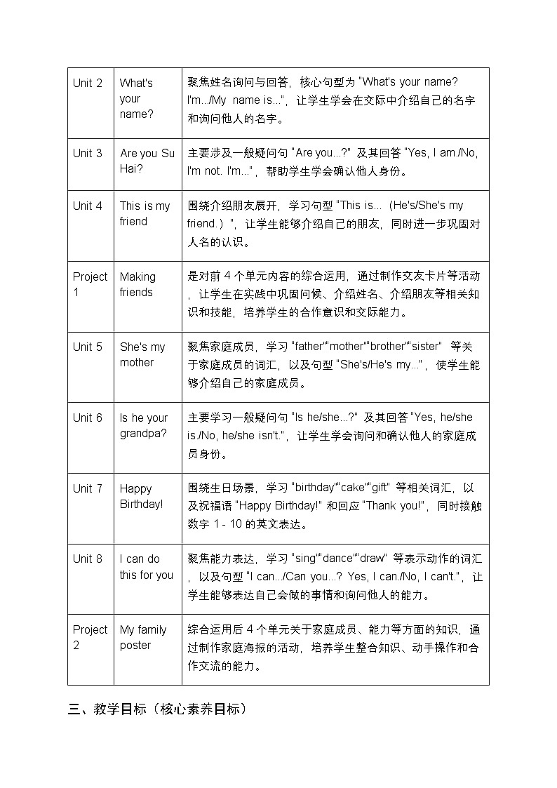 2025-2026学年译林版（三起）（2024）小学英语三年级上册教学计划及进度表第2页
