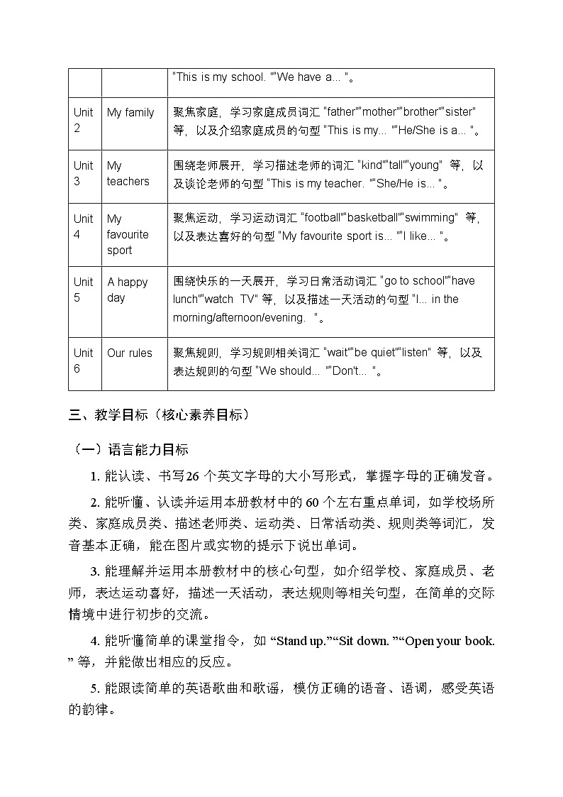 2025-2026学年辽师大版（三起）（2024）小学英语三年级上册教学计划及进度表第2页