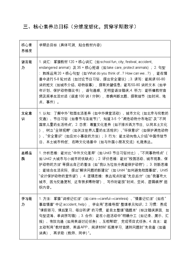 2025-2026学年Join in 外研剑桥英语小学英语六年级上册教学计划及进度表第3页