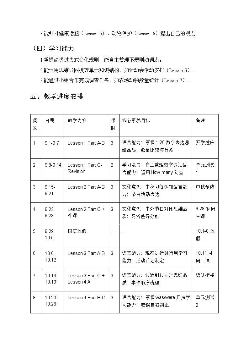 2025-2026学年接力版小学英语六年级上册教学计划及进度表第3页