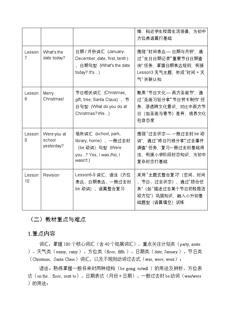 2025-2026学年科普版小学英语六年级上册教学计划及进度表第3页