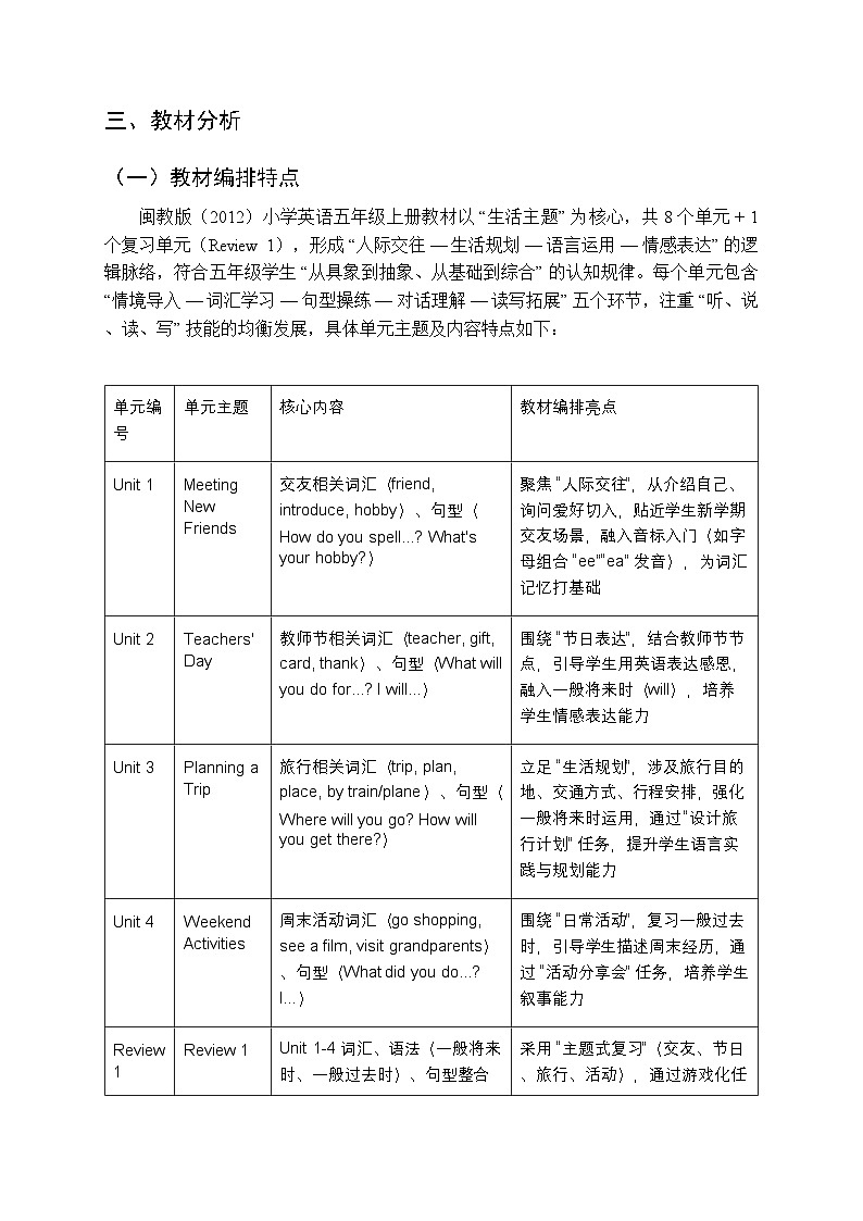2025-2026学年闽教版小学英语五年级上册教学计划及进度表第2页