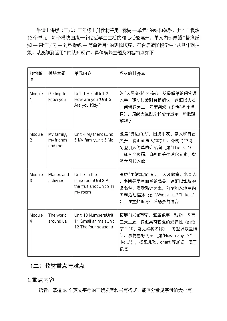 2025-2026学年牛津上海版（三起）小学英语三年级上册教学计划附进度表第2页