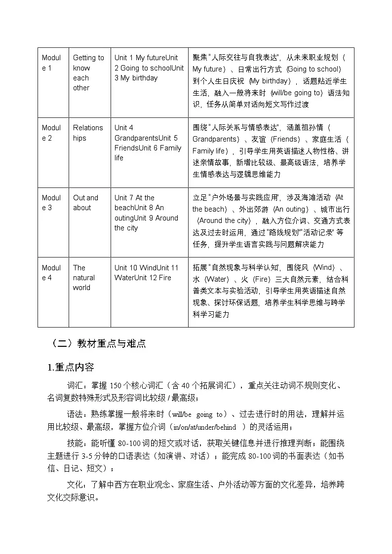 2025-2026学年牛津上海版（三起）小学英语五年级上册教学计划及进度表第2页