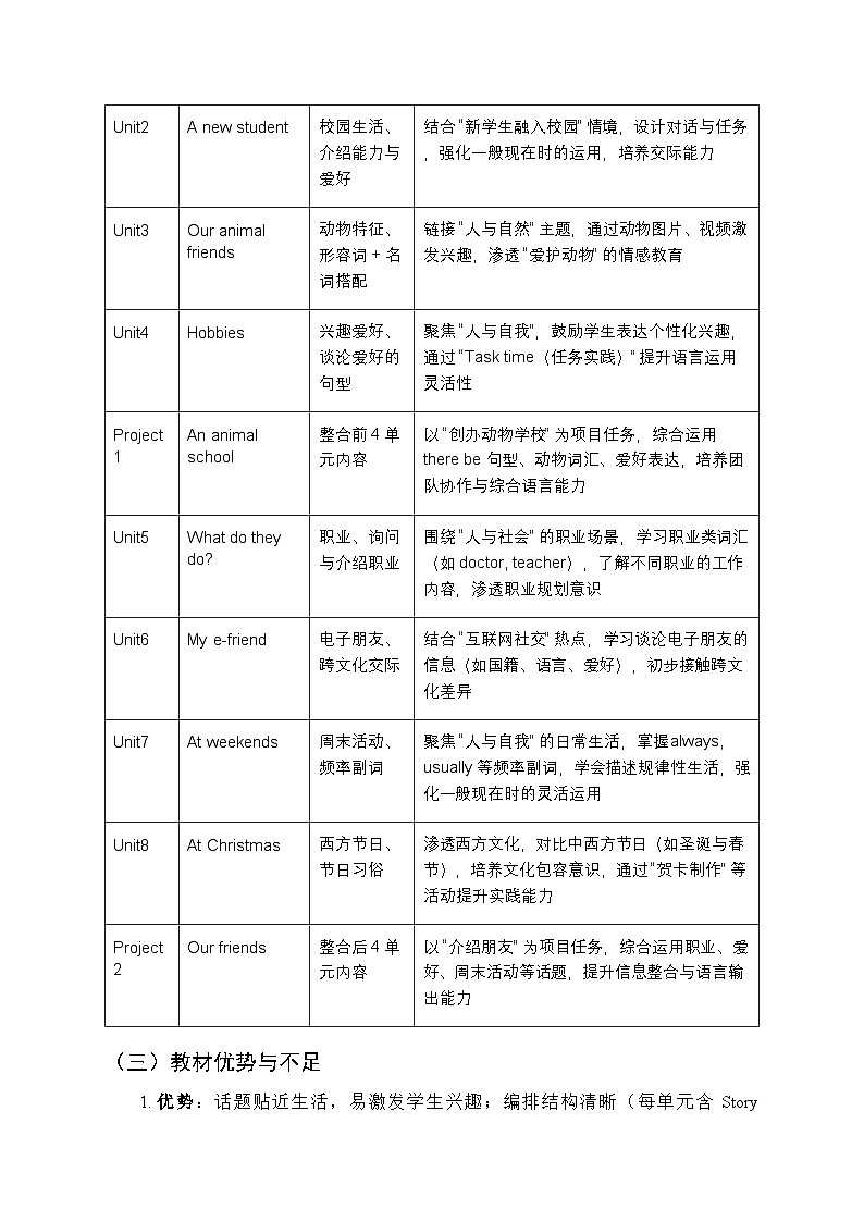 2025-2026学年译林版（三起）小学英语五年级上册教学计划及进度表第2页