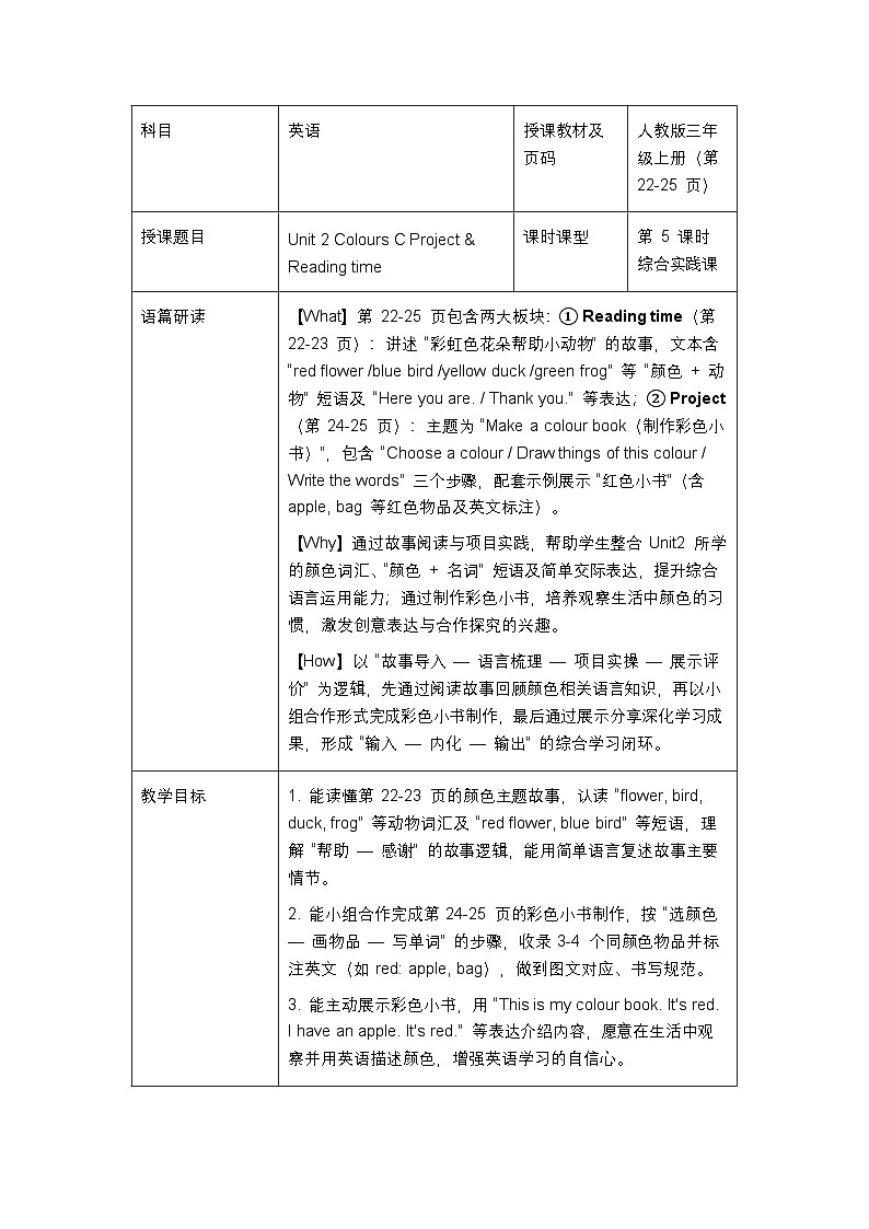 人教版2024小学英语三年级上册 Unit2CProject&Reading time 表格式教案第1页