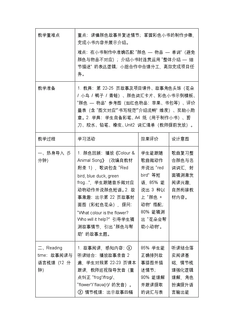 人教版2024小学英语三年级上册 Unit2CProject&Reading time 表格式教案第2页