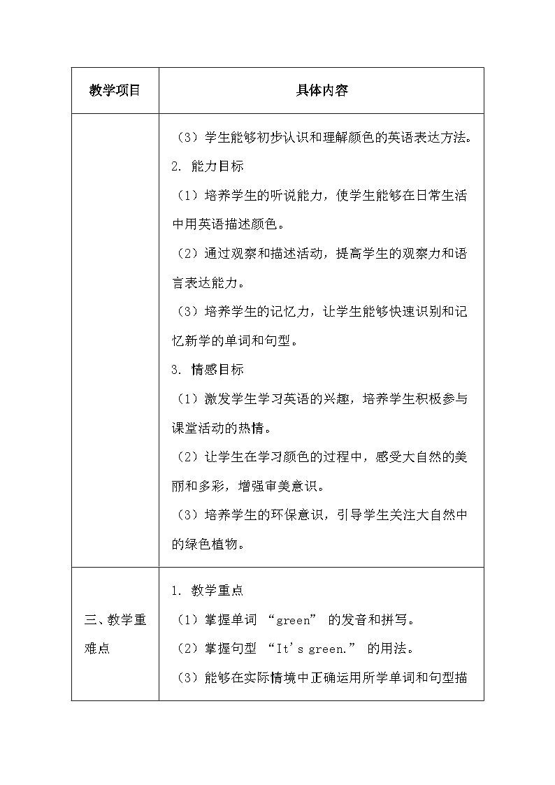 闽教版（2024）三年级上册英语Unit 3 Colors Around Us教案（共4课）【表格式】第2页