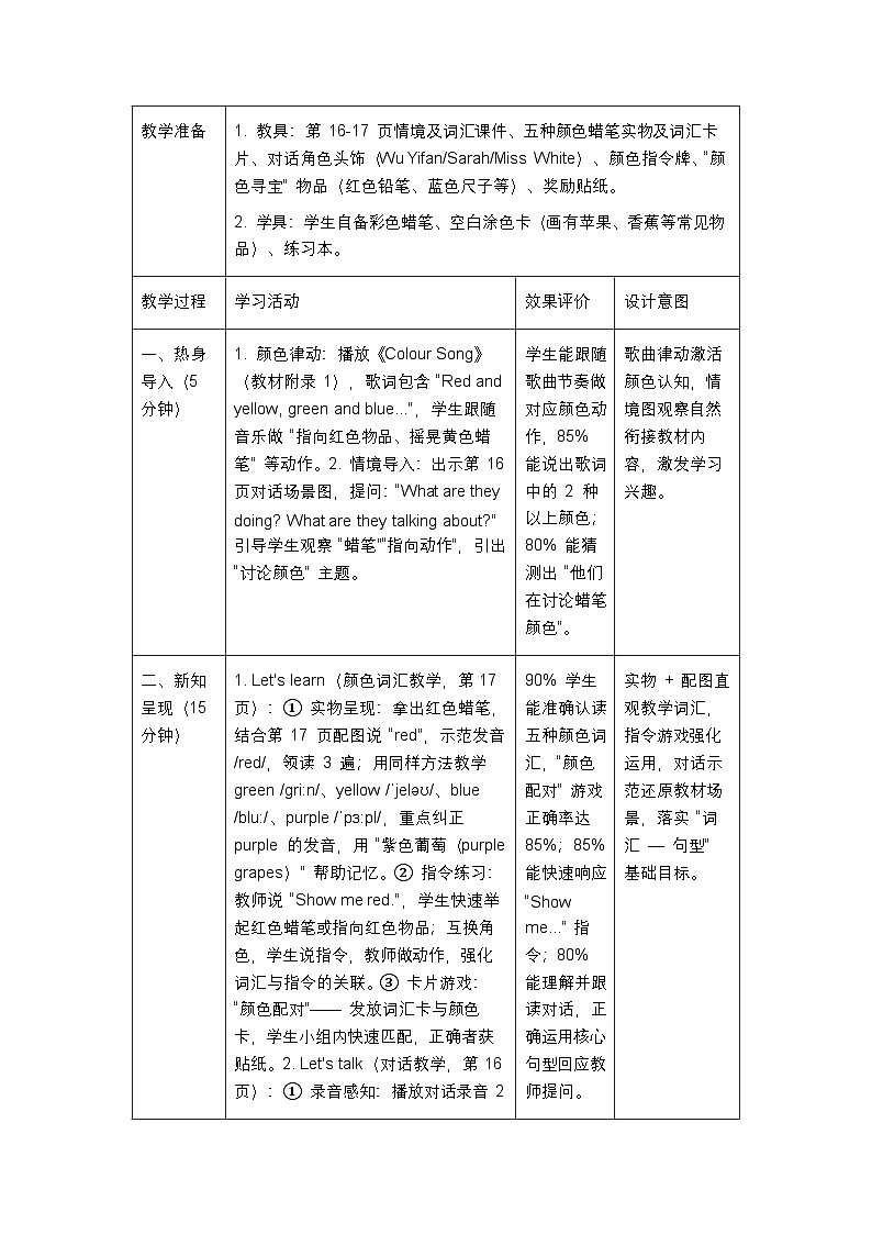 人教版2024小学英语三年级上册 Unit2ALet's talk&let's learn表格式教案第2页