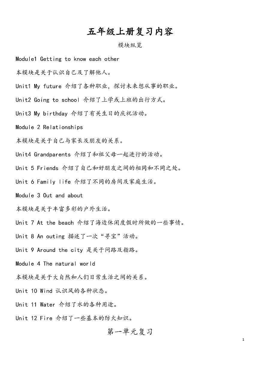 五年级上册英语英语（沪教版）期末知识点整理第1页