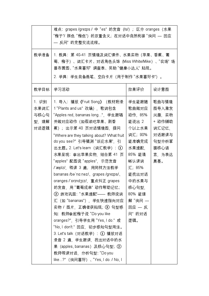 人教版2024小学英语三年级上册 Unit4ALet's talk&let's learn表格式教案第2页