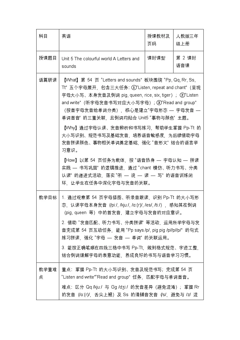 人教版2024小学英语三年级上册 Unit5ALetters and sounds表格式教案第1页