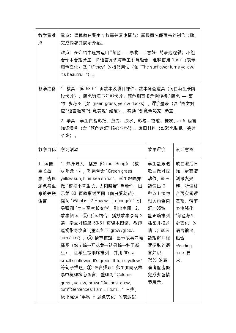 人教版2024小学英语三年级上册 Unit5CProject&Reading time 表格式教案第2页