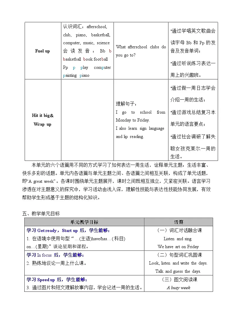 外研版2024英语三年级下册Unit 6 A great week教案第3页
