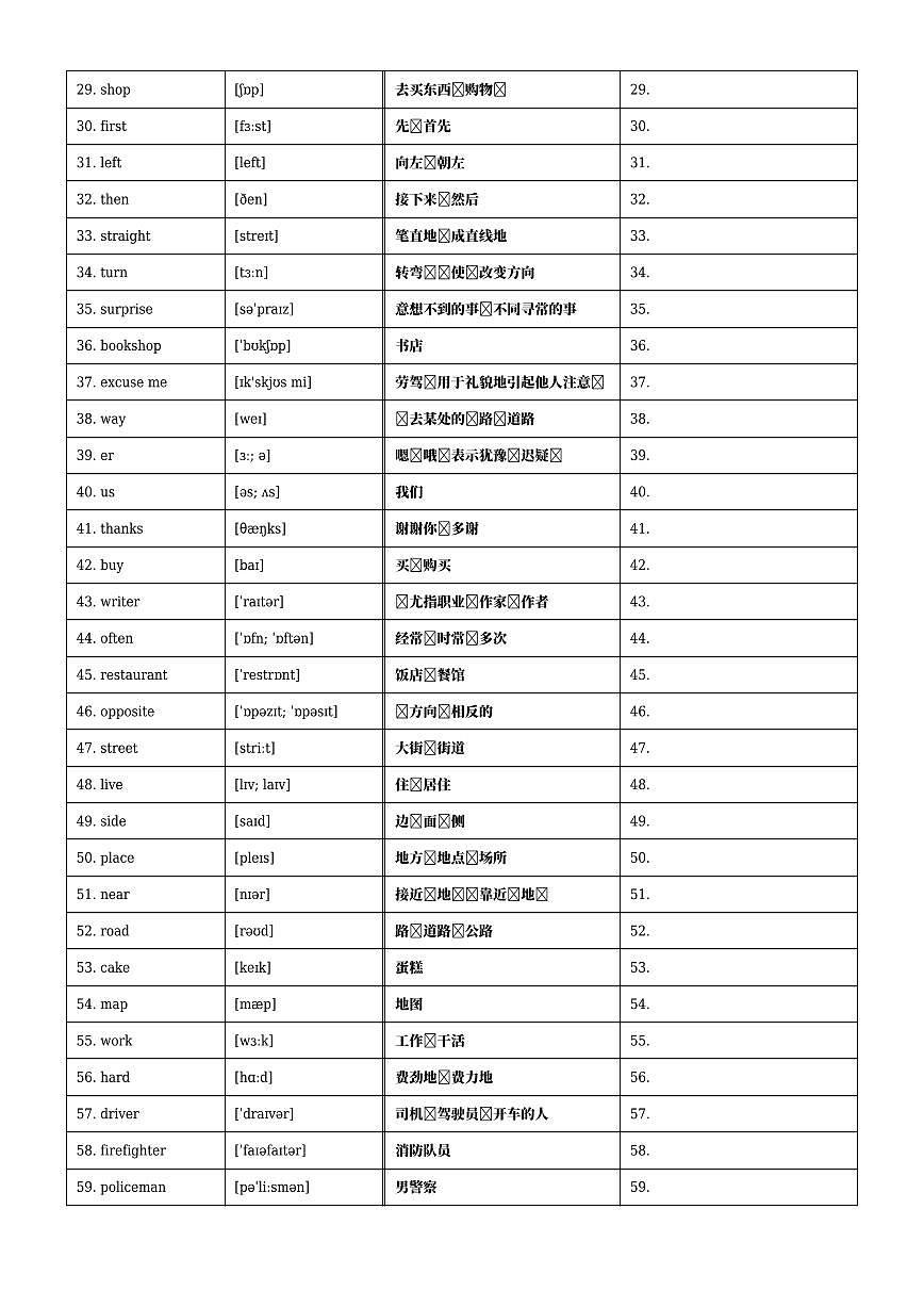 2024版外研剑桥join in版英语四年级上册单词期末默写表练习第2页