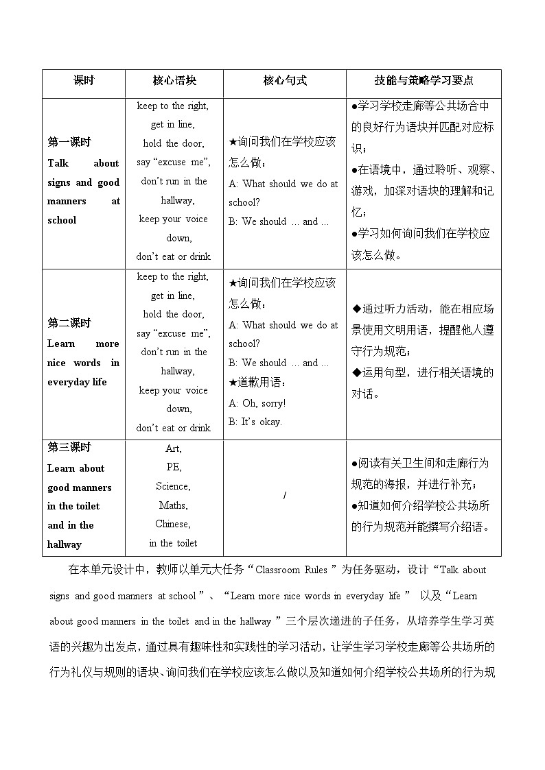 教科版（2024）三年级下册英语Unit 7 Classroom Rules教案第2页