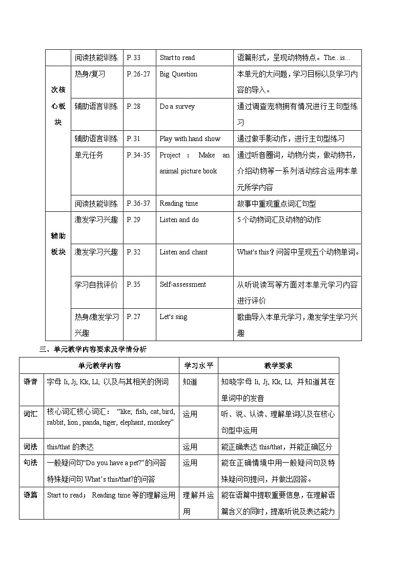 人教PEP版（2024）三年级上册英语Unit 3 Animal friends大单元整体教学设计第2页