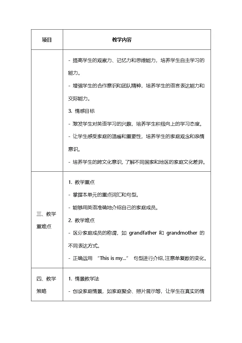 湘少版（三起）（2024）三年级上册英语Unit4 This is my family教案第2页